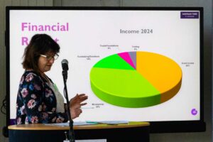 Finance_-_Laura-transformed