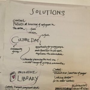 DPs forum workshops DPs forum