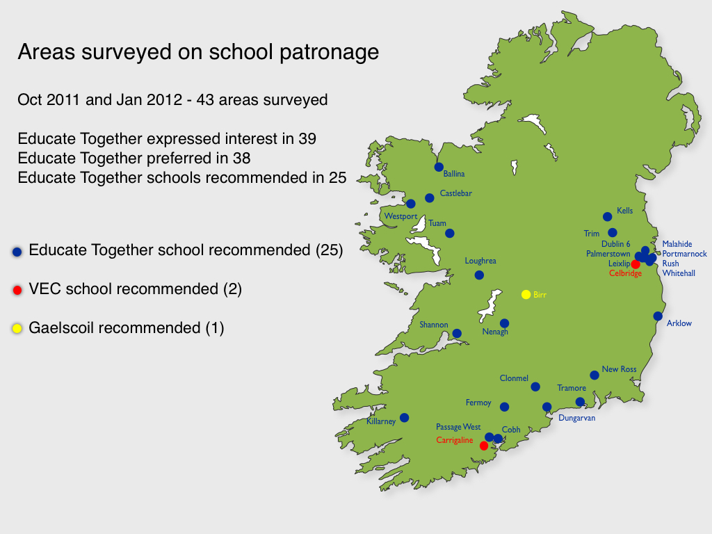 38 towns were surveyed in January and 20 of the 23 recommended for alternate patron provision expressed a preference for Educate Together schools.